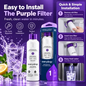 How to install the everydrop EDR1RXD1 refrigerator filter